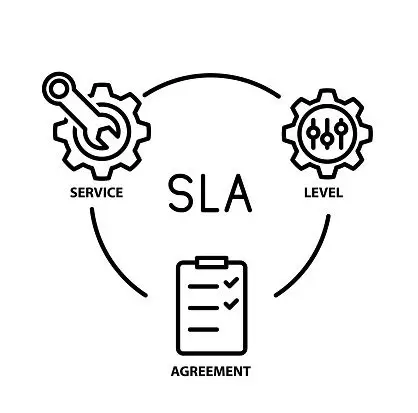 Air compressor service level agreement maintenance